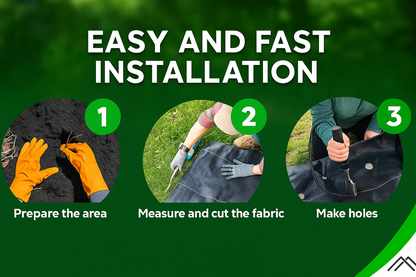 Weed Barrier Fabric 3' x 50' – Heavy-Duty Non-Woven Landscape Fabric