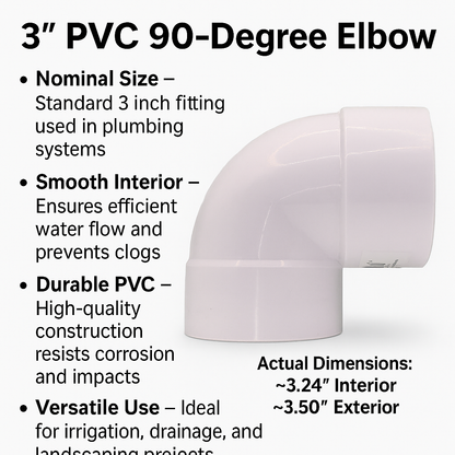Accesorios de PVC de 3" para fontanería y riego: codos, tes y acoplamientos