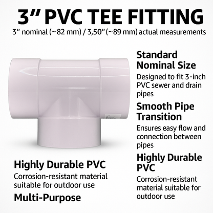 Accesorios de PVC de 3" para fontanería y riego: codos, tes y acoplamientos