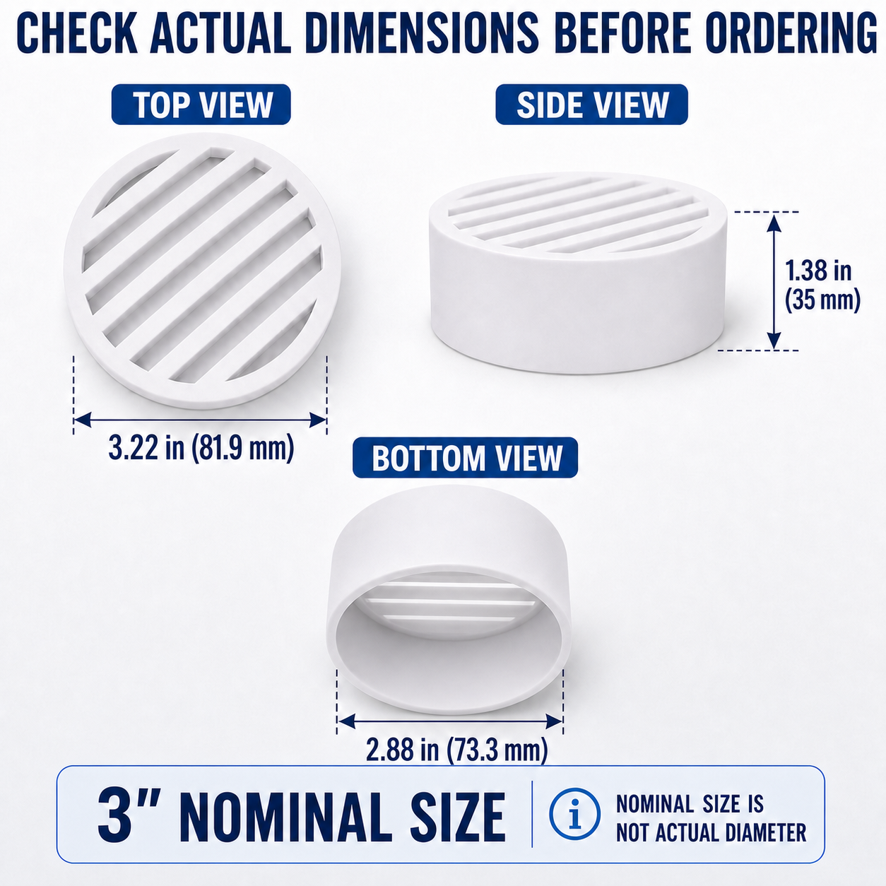 3" PVC Round Drain Grate for Landscaping & Irrigation - (White)