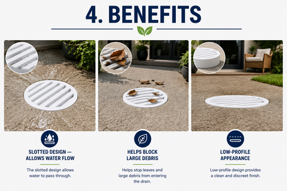 3" PVC Round Drain Grate for Landscaping & Irrigation - (White)